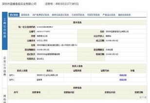 “藍瘦香菇”被搶注背后 商標保護與投資實業的新思考